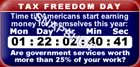 More about US Tax Freedom Clock widget